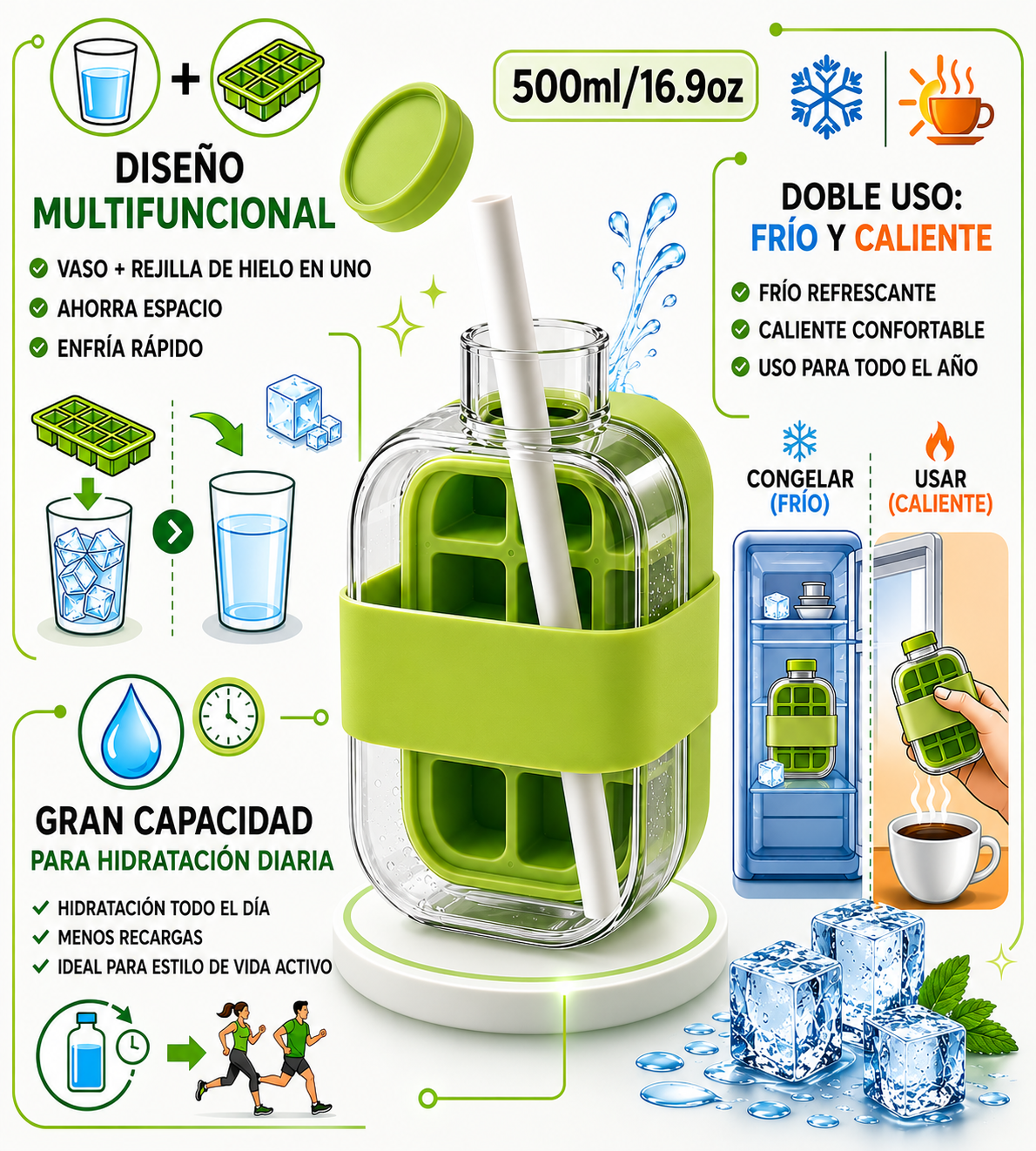 My Crush Cup Ice 2 en 1 – Botella para Hacer Hielo con Pajita