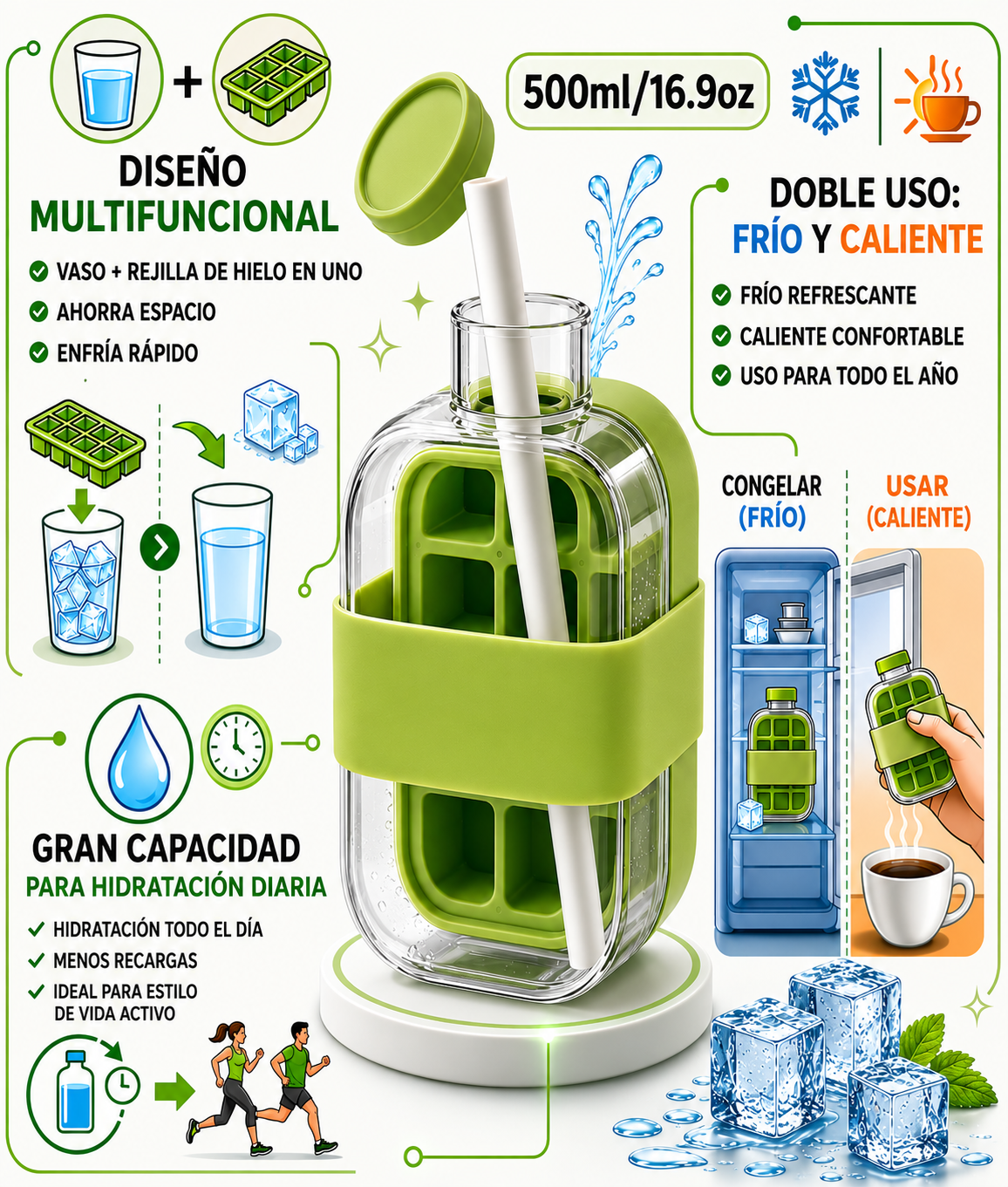 My Crush Cup Ice 2 en 1 – Botella para Hacer Hielo con Pajita